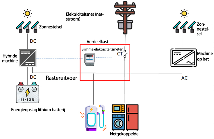 配图1 荷兰语.png